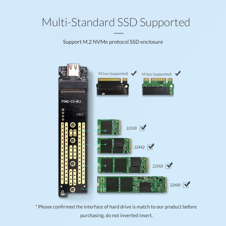Rynx | ORICO TCM2-C3 NVMe M.2 SSD enclosure (10Gbps)