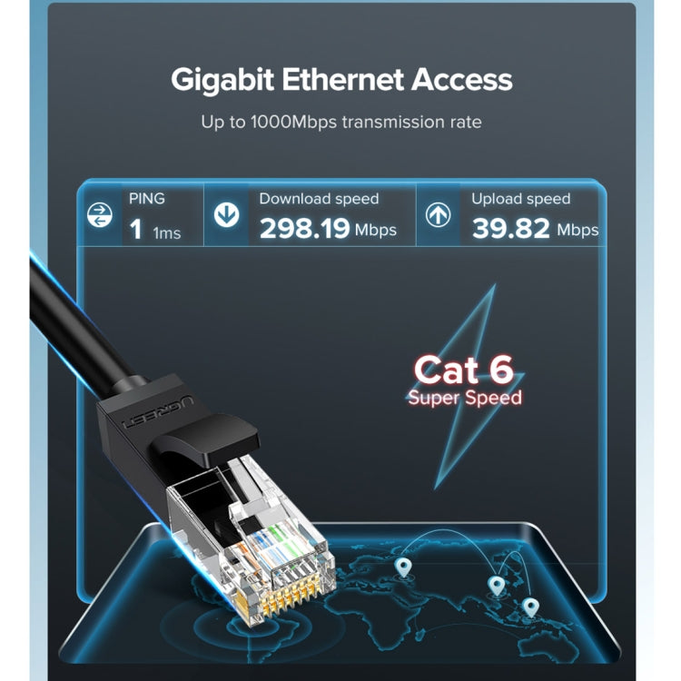 Rynx | UGREEN NW102 Cat6 RJ45 Household Gigabit twisted pair round Ethernet cable, length: 20m