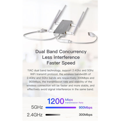 Rynx | VONETS VBG1200 300Mbps+900Mbps Dual-Band WLAN Router Repeater WIFI Base Station with 4 Antennas