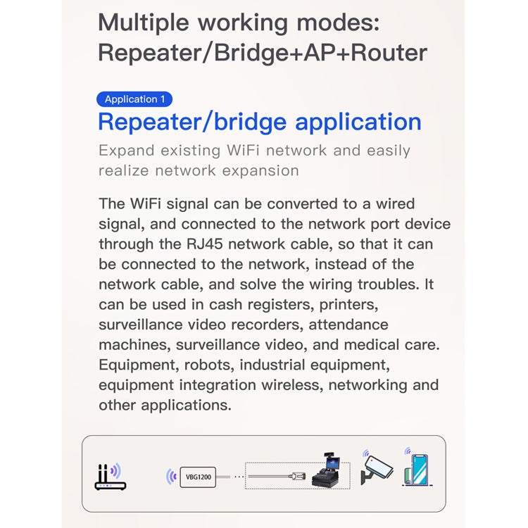 Rynx | VONETS VBG1200 300Mbps+900Mbps Dual-Band WLAN Router Repeater WIFI Base Station with 4 Antennas