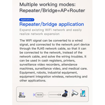 Rynx | VONETS VBG1200 300Mbps+900Mbps Dual-Band WLAN Router Repeater WIFI Base Station with 4 Antennas