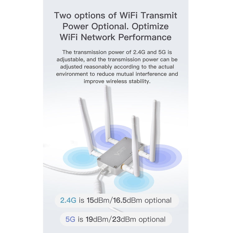 Rynx | VONETS VBG1200 300Mbps+900Mbps Dual-Band WLAN Router Repeater WIFI Base Station with 4 Antennas