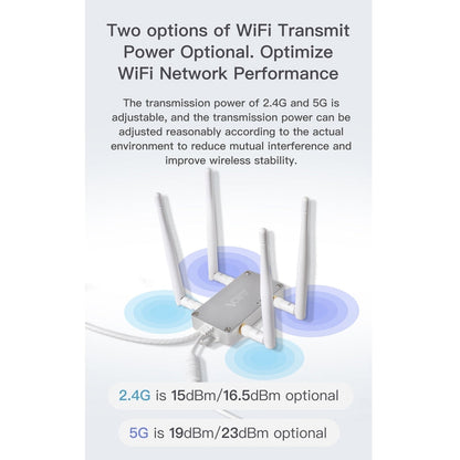 Rynx | VONETS VBG1200 300Mbps+900Mbps Dual-Band WLAN Router Repeater WIFI Base Station with 4 Antennas
