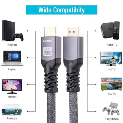 Rynx | HDMI 2.0 Male to HDMI 2.0 Male 4K Ultra-HD Braided Adapter Cable, Cable Length: 18m (Gray)
