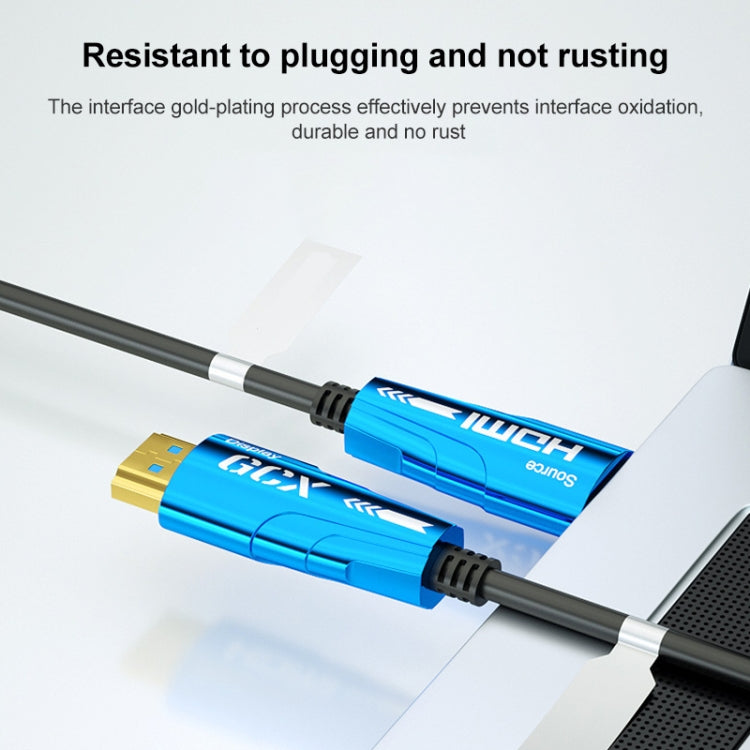 Rynx | HDMI 2.0 plug to HDMI 2.0 plug 4K HD Active Optical Cable, Cable length: 20m