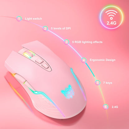 Rynx | ONIKUMA CW905 2.4G RGB Lighting Wireless Mouse (Pink)
