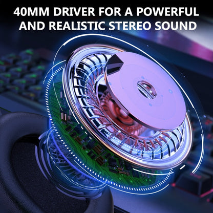 Rynx | ONIKUMA X7 Pro USB + 3.5mm RGB Lighting Gaming Wired Headset (Black)
