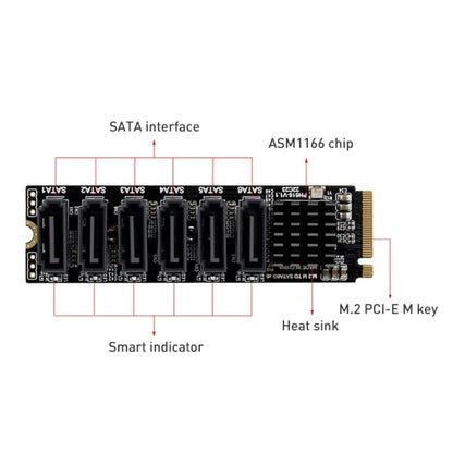 Rynx | M2 M-EKY PCIE 3.0 to SATA 6G Adapter