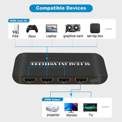 Rynx | NK-H31 8K 3 in 1 HDMI Switcher for Xbox PS4 PS5 Roku UHD TV Monitor Projector
