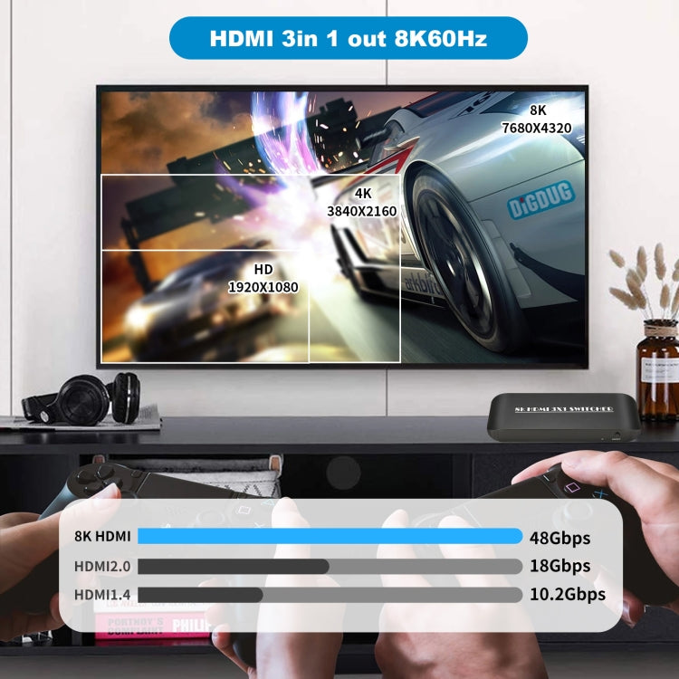 Rynx | NK-H31 8K 3 in 1 HDMI Switcher for Xbox PS4 PS5 Roku UHD TV Monitor Projector