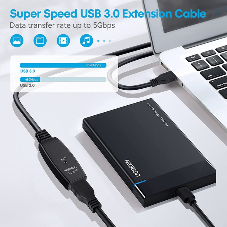 Rynx | USB 3.0 Male to Female Data Sync Super Speed Extension Cable, Length: 30m
