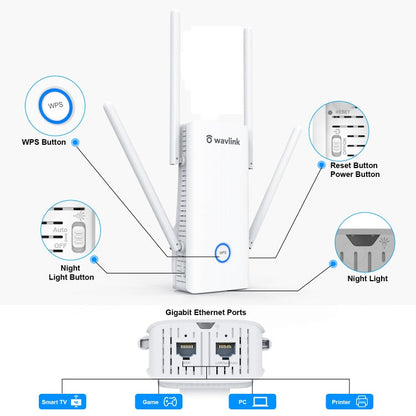 Rynx | Wavlink AERIAL D4X AX1800Mbps Dual Frequency WiFi Signal Amplifier WiFi6 Extender (AU Plug)