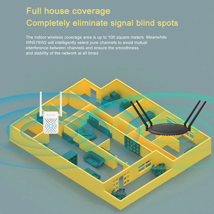 Rynx | Wavlink WN578W2 300Mbps 2.4GHz WiFi Extender Repeater Home Wireless Signal Amplifier (UK Plug)