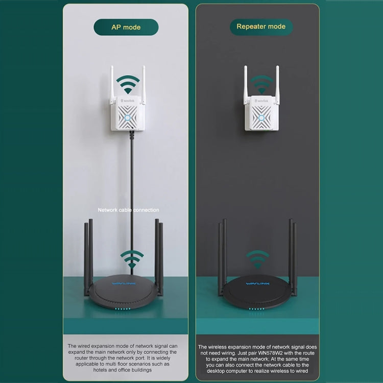 Rynx | Wavlink WN578W2 300Mbps 2.4GHz WiFi Extender Repeater Home Wireless Signal Amplifier (EU plug)