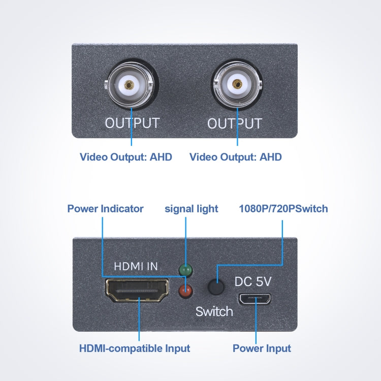 Rynx | NK-C9 HDMI to AHD 1080P HD Video Converter (Gray)