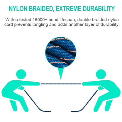 Rynx | EMK 2 x RCA plug to 2 x RCA plug gold-plated connection nylon braided coaxial audio cable for TV / amplifier / home theater / DVD, cable length: 2m (dark blue)