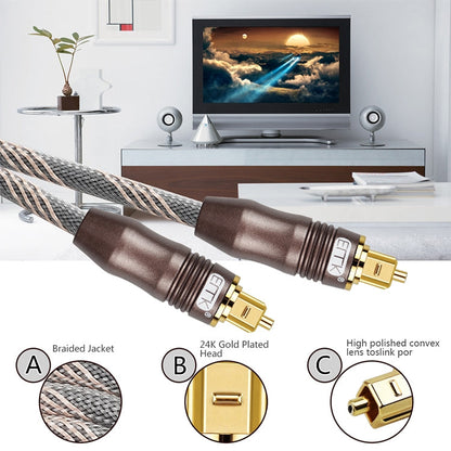 Rynx | 25m EMK OD6.0mm Toslink Square Port to Square Port TV Digital Audio Optical Fiber Cable Connection Cable