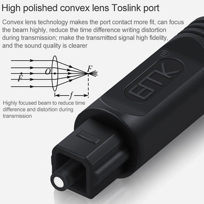 Rynx | 25m EMK OD2.2mm Digital Audio Optical Fiber Cable Plastic Speaker Balance Cable (Black)