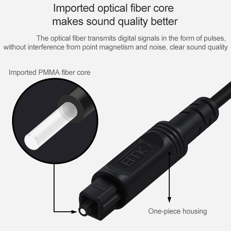 Rynx | 30m EMK OD2.2mm Digital Audio Optical Fiber Cable Plastic Speaker Balance Cable (Sky Blue)