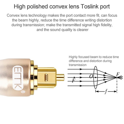 Rynx | 10m EMK OD6.0mm gold-plated TV Digital Audio optical cable