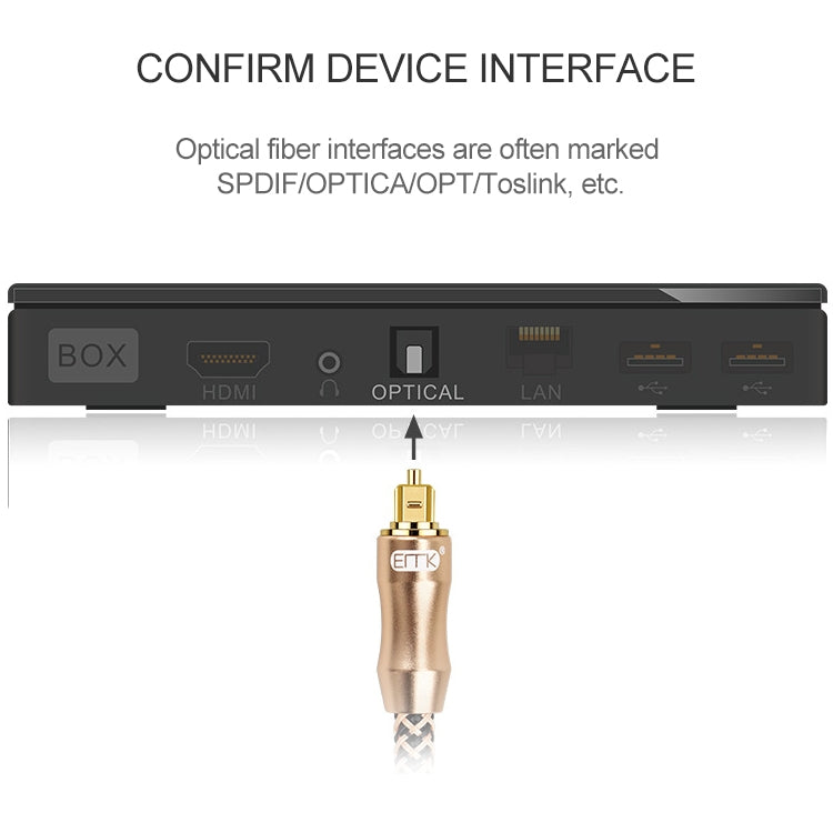 Rynx | 15m EMK OD6.0mm gold-plated TV digital audio optical fiber connection cable