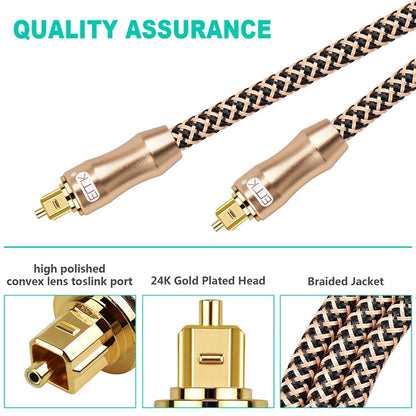 Rynx | 15m EMK OD6.0mm gold-plated TV digital audio optical fiber connection cable