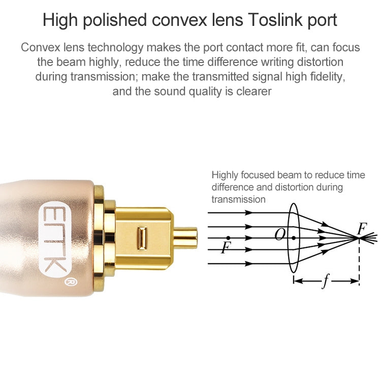 Rynx | 15m EMK OD6.0mm gold-plated TV digital audio optical fiber connection cable