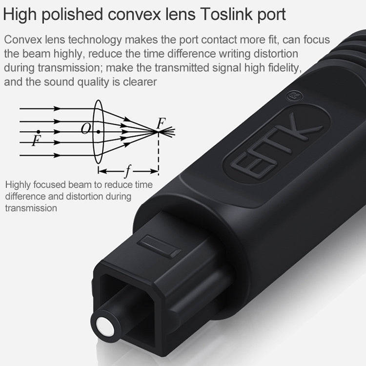 Rynx | 25m EMK OD4.0mm Square Port to Square Port Digital Audio Speaker Optical Fiber Cable Connection Cable (Silver Gray)