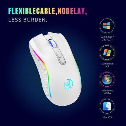 Rynx | HXSJ T69 4800DPI RGB 2.4GHz Wireless Mouse (White)
