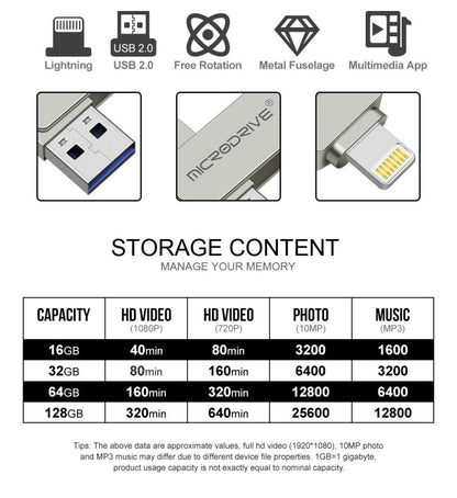 Rynx | MicroDrive 2 In 1  8 Pin + USB 2.0 Portable Metal USB Flash Drive, Capacity: 128GB (Silver)