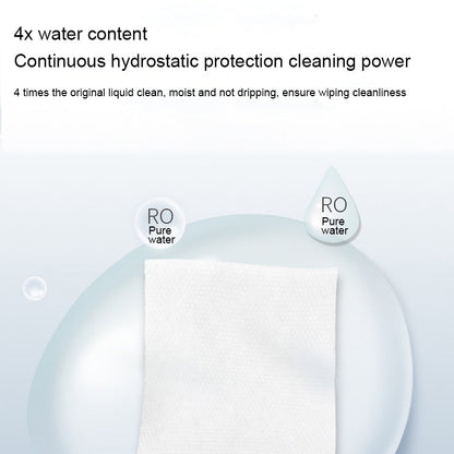 Pet cleaning wipes for cats dogs cleaning body 80 pieces x 1