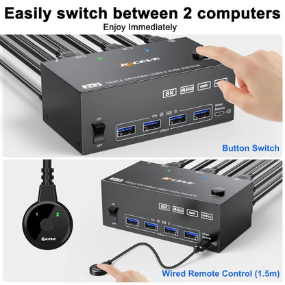 Rynx | KC-KVM203DH 8K 30Hz USB3.0 DP+DP+HDMI Triple Monitors KVM Switch, AU Plug