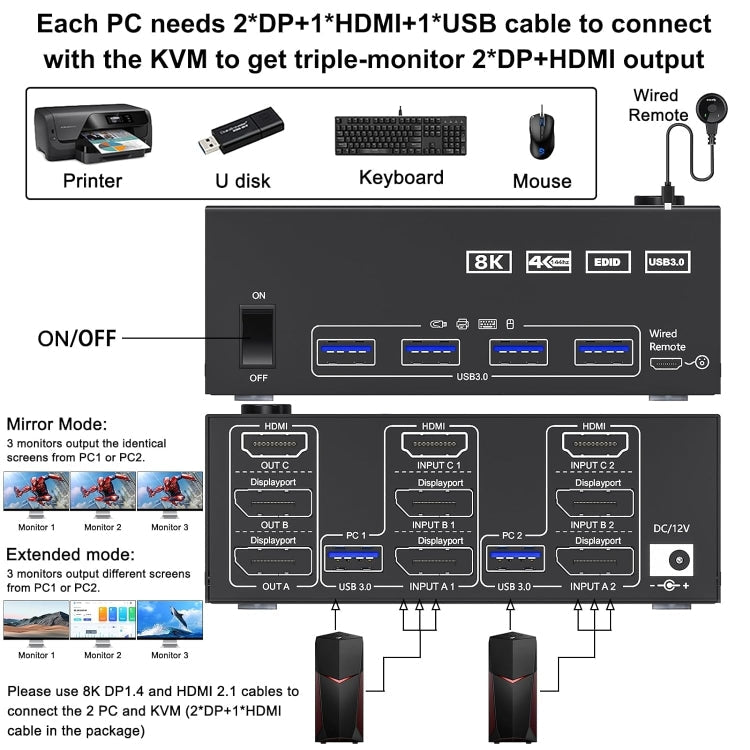 Rynx | KC-KVM203DH 8K 30Hz USB3.0 DP+DP+HDMI Triple Monitors KVM Switch, AU Plug