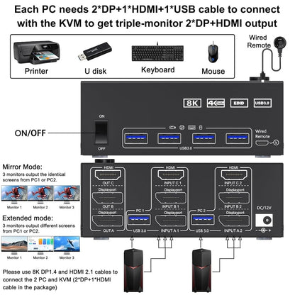 Rynx | KC-KVM203DH 8K 30Hz USB3.0 DP+DP+HDMI Triple Monitors KVM Switch, US Plug