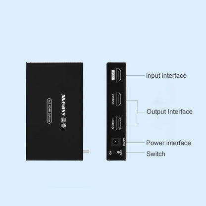 Rynx | Measy SPH102 1 to 2 HDMI 1080P Simultaneous Display Splitter (EU Plug)