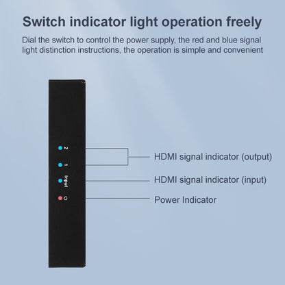 Rynx | Measy SPH102 1 to 2 HDMI 1080P Simultaneous Display Splitter (EU Plug)