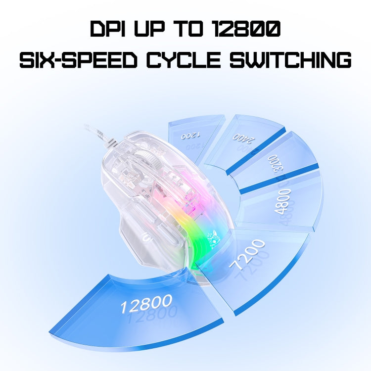 Rynx | ONIKUMA CW923 RGB Lighting Wired Mouse (Transparent)