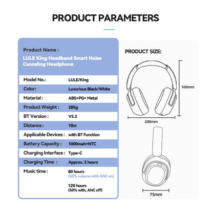 RYNX | Eking ANC Noise Canceling Wireless Gaming Low Latency Headband Wireless Bluetooth Headphones, With 2.4G(Black)