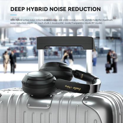 RYNX | Eking ANC Noise Canceling Wireless Gaming Low Latency Headband Wireless Bluetooth Headphones, With 2.4G(Black)