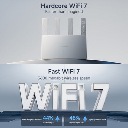 Rynx | Xiaomi Router BE3600 WiFi7 2.5G Port Dual Band, US Plug (White)