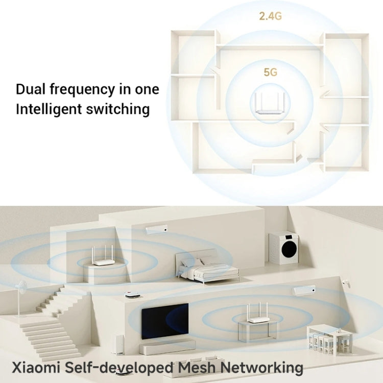 Rynx | Xiaomi AX1500 4-Channel Independent Signal Amplifier WiFi 6 Dual Band Router, US Plug (White)