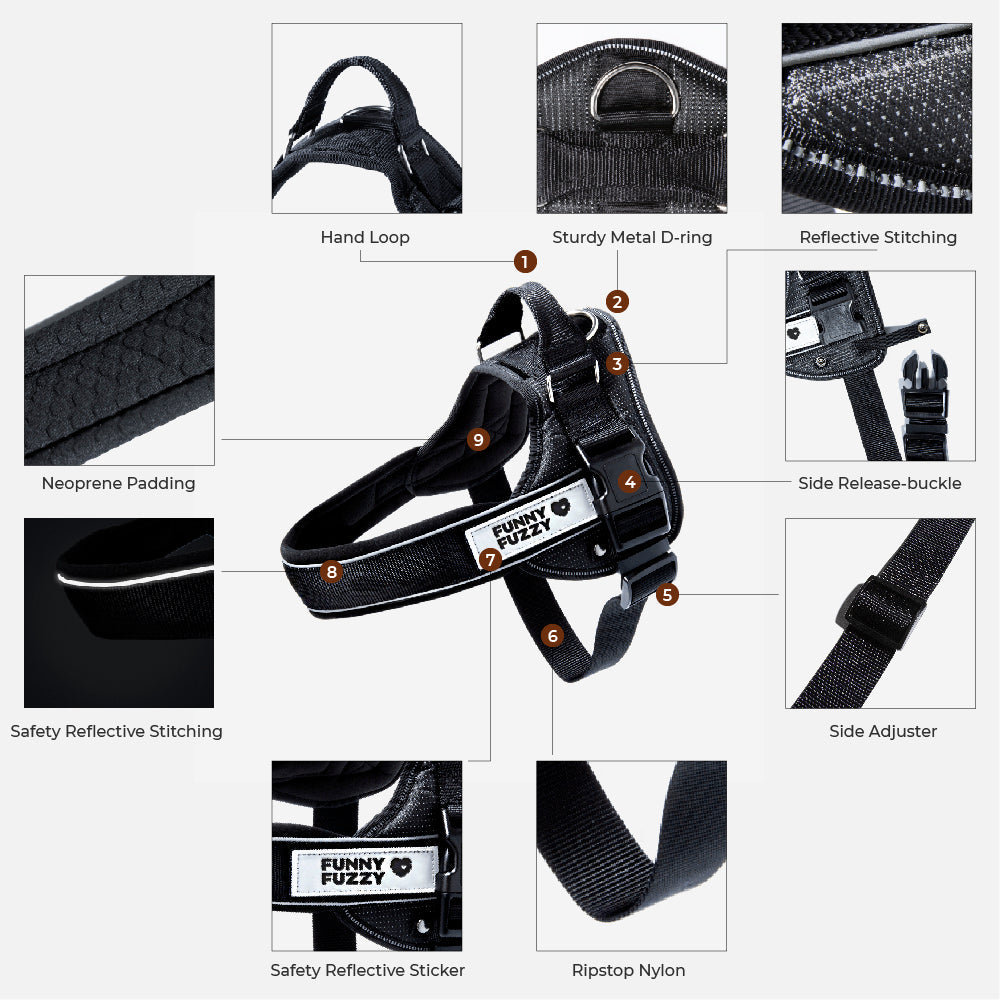 RYNX | Reflective All-Weather Waterproof Cool Dog Accessory Raincoat