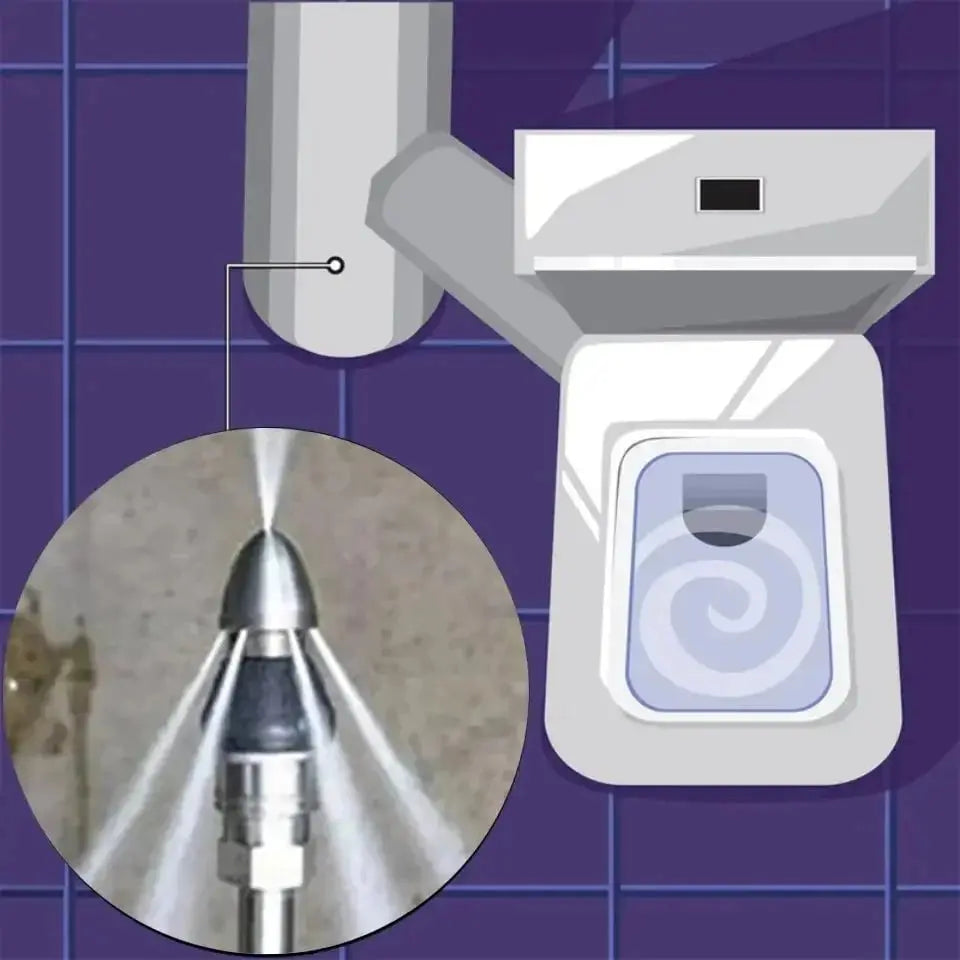 Rynx | Stainless Steel Pipe Cleaning Nozzle with High Pressure Water Jets