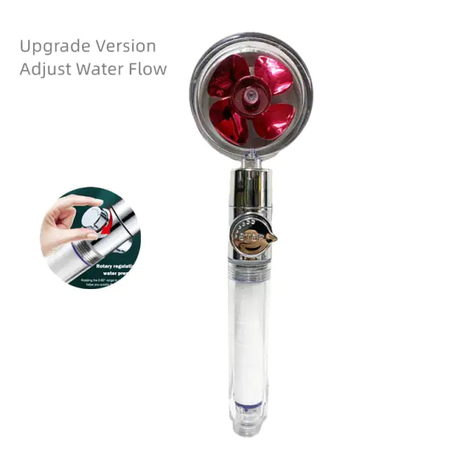 Rynx | The Cloud Jet Showerhead