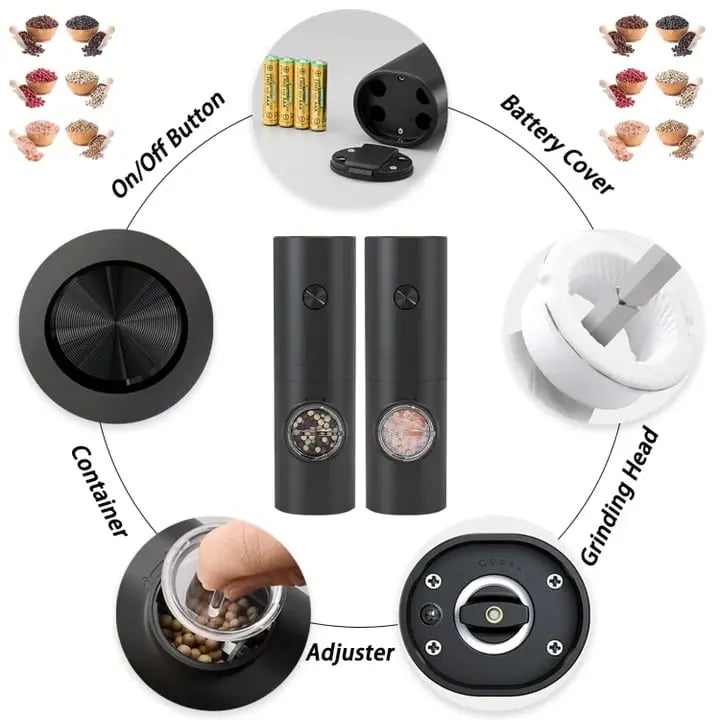 Rynx | Electric Salt & Pepper Mill – With LED & Adjustable Grind Size