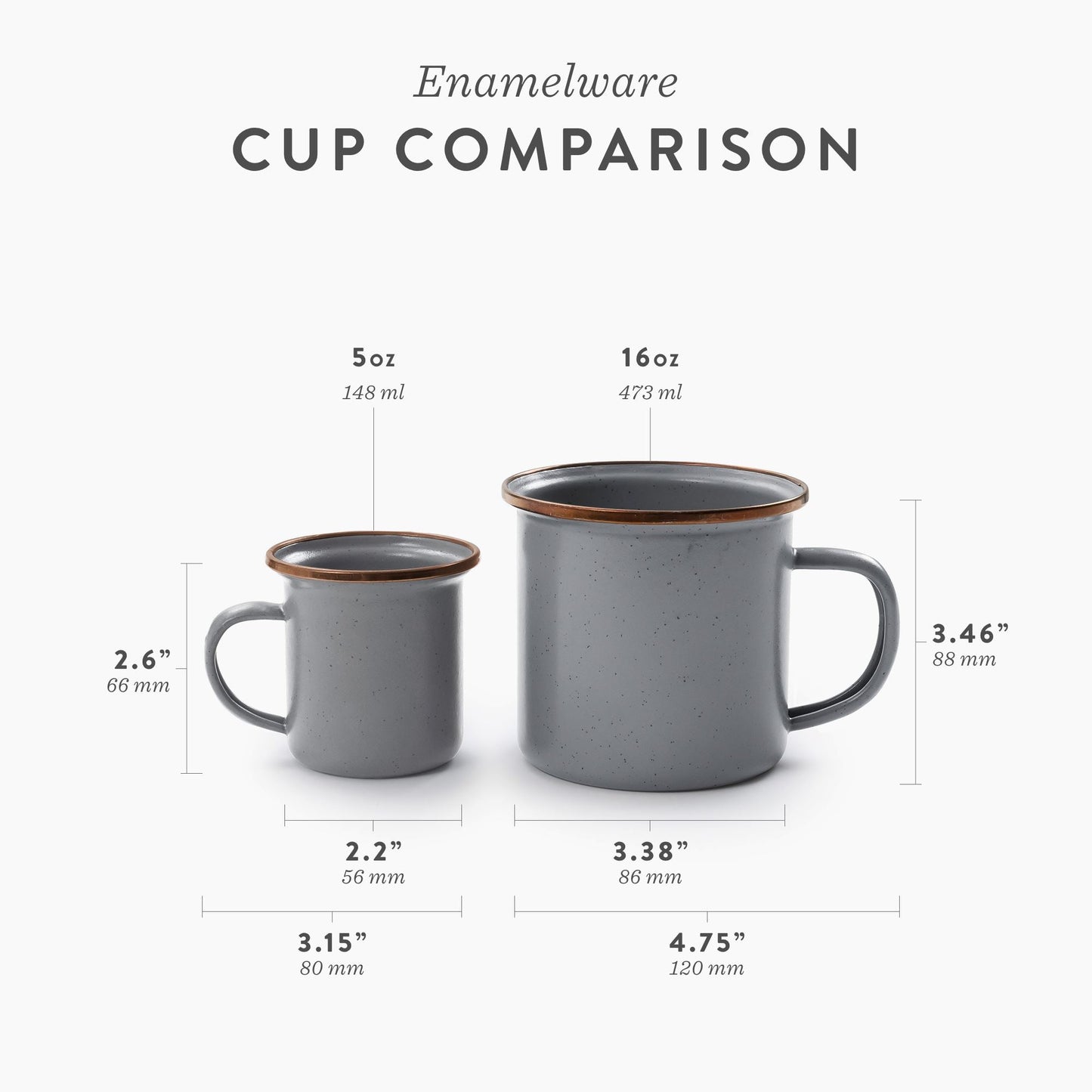 Rynx | Enamelled Tableware Collection - Slate Grey