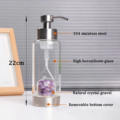 Rynx | Energy Cleansing Crystal Lotion Bottle