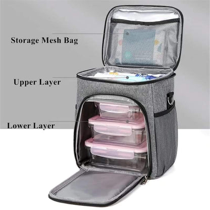 Rynx | 2Layer Lunchbag