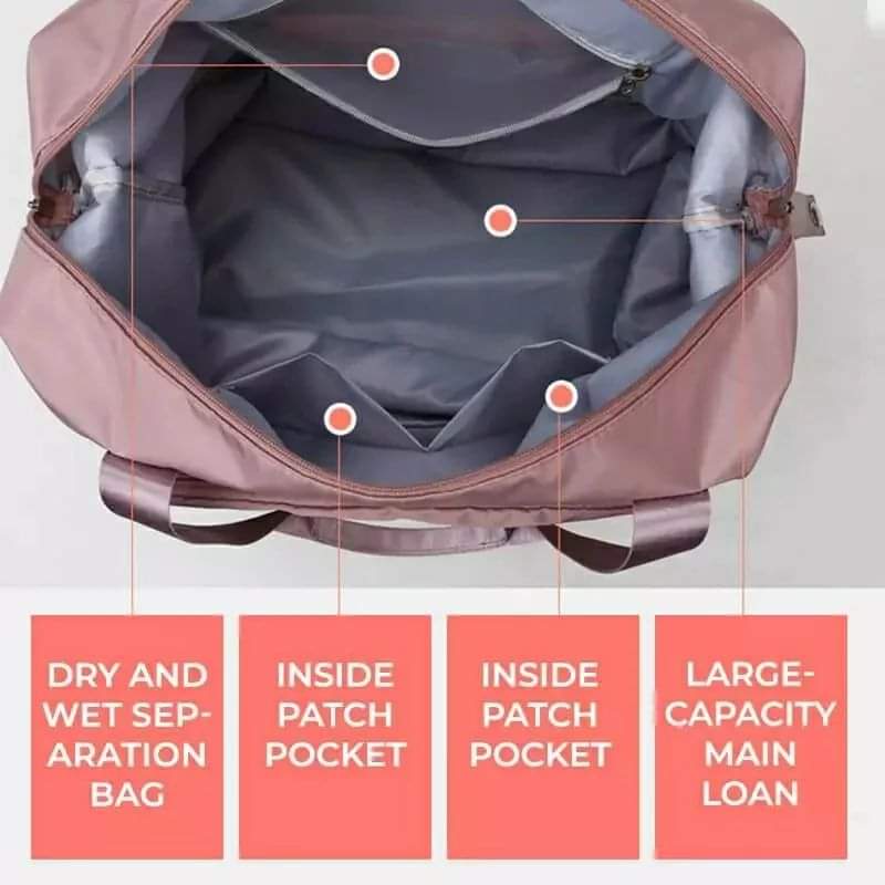 Rynx | Large Capacity Travel Bag