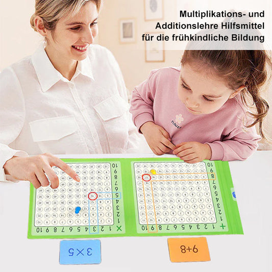 Rynx | 2-in-1 Magnetic Multiplication and Addition Learning Toy for Kids